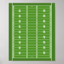 Buscar gridiron posters Nfl