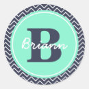 Buscar galones pegatinas Monograma