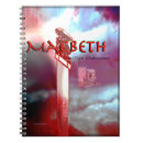 Buscar actor libretas Shakespeare