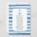 Buscar gráfico invitaciones Para todos