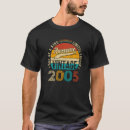 Buscar número 17 camisetas 17º