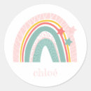 Buscar accesorios para bebes Rosa