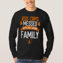 Buscar rsd Familia