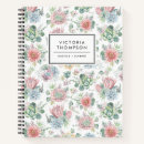 Buscar plantas libretas Para ella