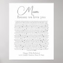 Buscar amo a mi abuela posters Papá