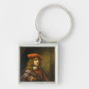 Buscar casquillo llaveros Varón