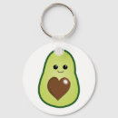 Buscar aguacate lindo llaveros Verde