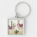 Buscar llama peruana llaveros Cactus