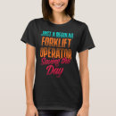 Buscar vida útil camisetas Controlador