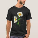 Buscar botan camisetas Planta