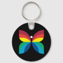 Buscar 1966 llaveros Retro