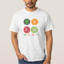 Buscar angularjs camisetas Nodejs