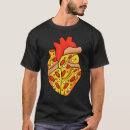 Buscar napolitana camisetas Pizza