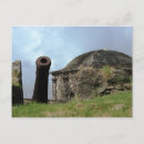 Buscar lorenz postales Río
