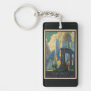 Buscar chicago vintage llaveros Retro