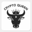 Buscar inu postales Dogecoína