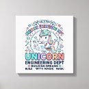 Buscar camiseta lienzos Arcoíris