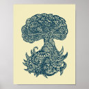 Buscar yggdrasil posters Noruega