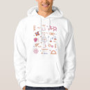 Buscar físicos sudaderas Ciencia