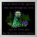 Buscar ancients Diosa
