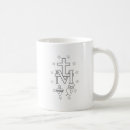Buscar imágenes católicas tazas Fe