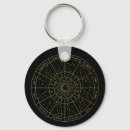 Buscar constelaciones llaveros Zodiaco