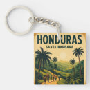 Buscar honduras llaveros Roatan