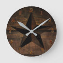 Buscar tallado relojes de pared País
