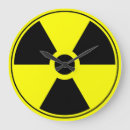 Buscar trebol relojes de pared Gruñir