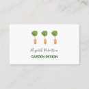 Buscar jardines tarjetas de visita Clientes