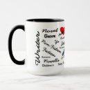 Buscar writer tazas General y unisex