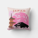Buscar tokio japón cojines Asia