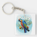 Buscar macaw Hojas