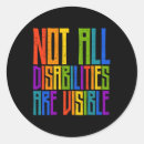 Buscar visible pegatinas Conciencia