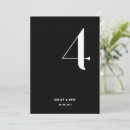 Buscar 4 meses postales Invitados