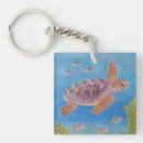 Buscar tortuga marina llaveros Naturaleza