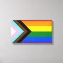 Buscar indicador posters 1 ᵉʳ burla