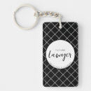 Buscar abogado llaveros Escuela de derecho