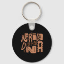 Buscar adn llaveros Americano