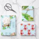 Buscar monkey papel de regalo Mono lindo