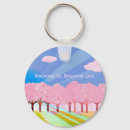 Buscar sereno llaveros Cadena de claves