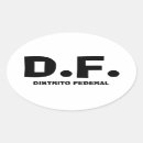 Buscar distrito federal Ciudad de méxico