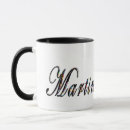 Buscar martin tazas Nombre