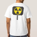 Buscar nuclear ropa Ciencia