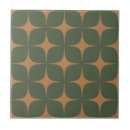 Buscar verde oscuro azulejos Para ella