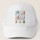 Buscar curación gorras Cáncer