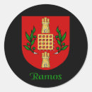Buscar ramas pegatinas Para ellos