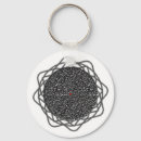 Buscar ilusiones ópticas llaveros Visión