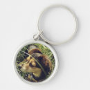 Buscar pequeños perros llaveros Raza