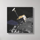 Buscar lunar lienzos Cráteres